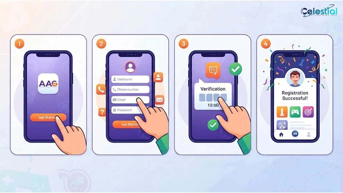 How Do I Sign Up on AAG App? Step-by-Step Guide for India's Fastest-Growing Skill Based Gaming App