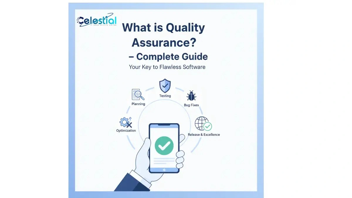 What is Quality Assurance? – Complete Guide 