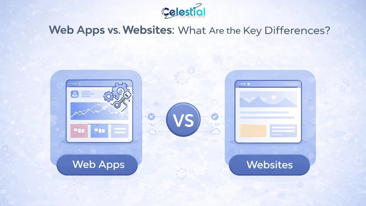 Web Apps vs. Websites: What Are the Key Differences?
